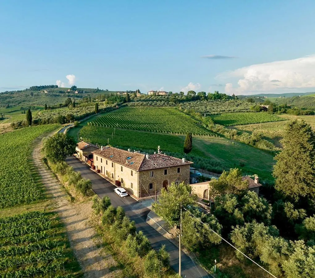 Vittoria Chianti Vacations contacts